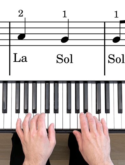 Coordinación a dos manos