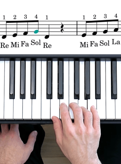 Lectura de partituras en pantalla