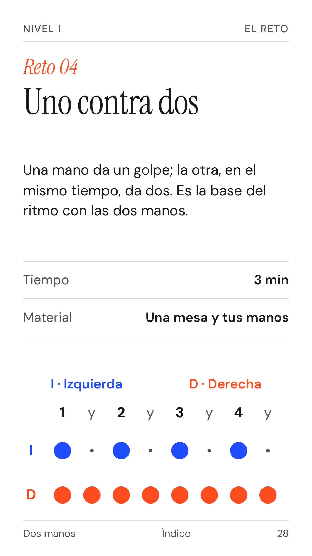 Reto 04, Uno contra dos: puntos azules y naranjas que muestran un golpe de la izquierda contra dos de la derecha.